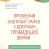 Проблеми освітньої галузі у дзеркалі громадської думки. Вересень 2025 : інформаційний бюлетень